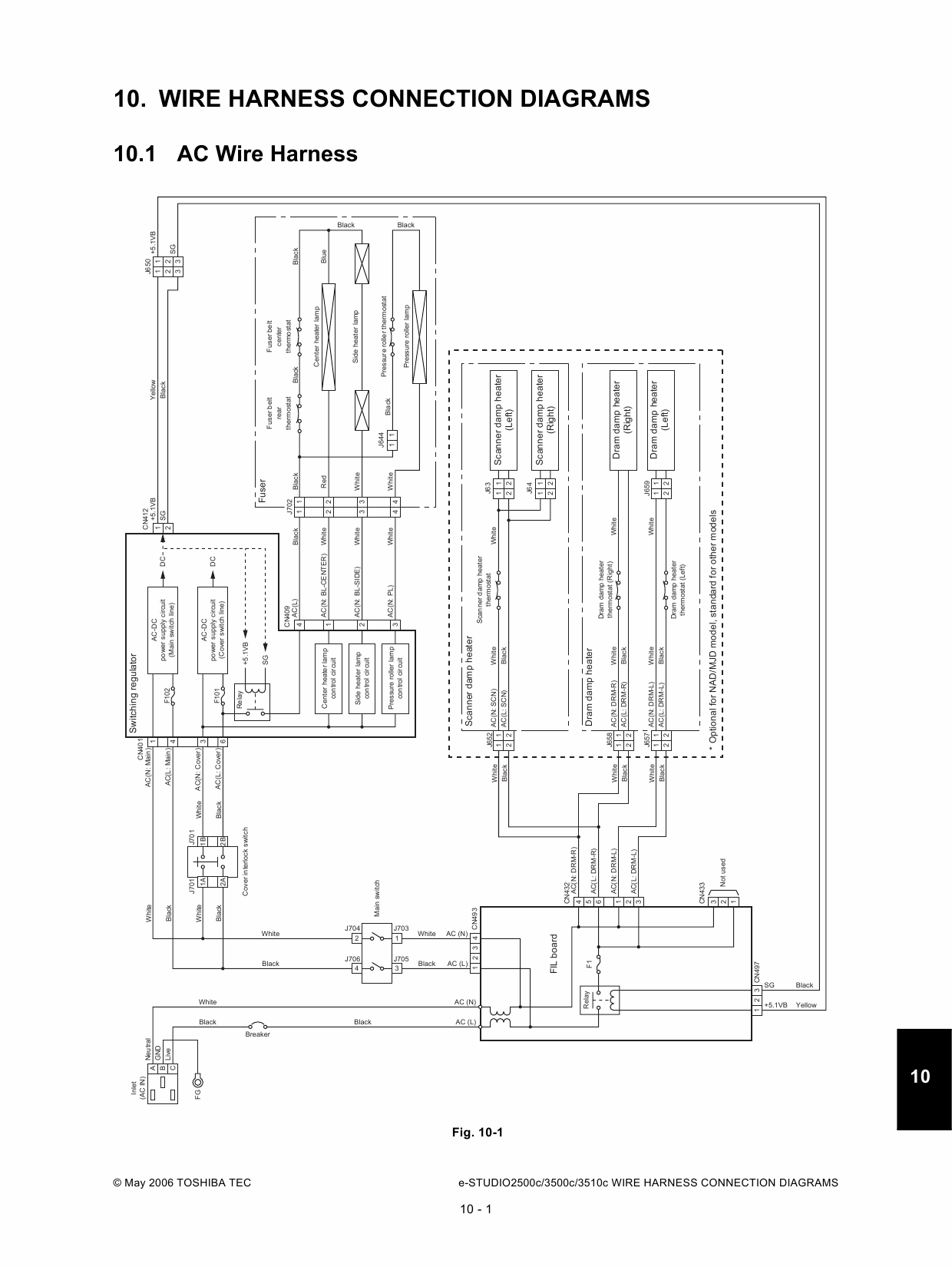 TOSHIBA e-STUDIO 2500c 3500c 3510c Service Handbook-6